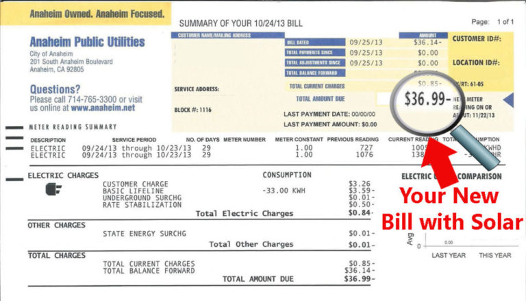 Anaheim Offers Solar Power Rebates In September 2015 Aikyum Solar