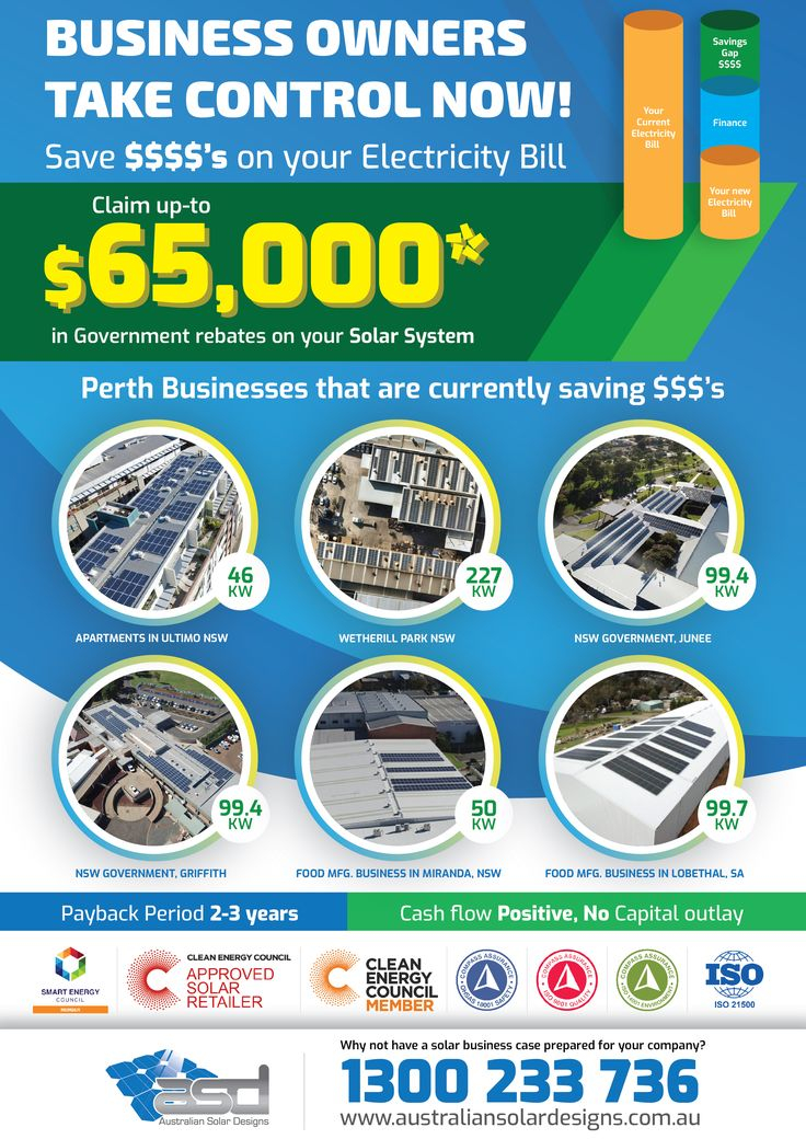 Claim Government rebates On Your Solar System In 2020 How Solar 