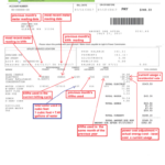 How To Read Your Bill Glencoe Light Power Commission