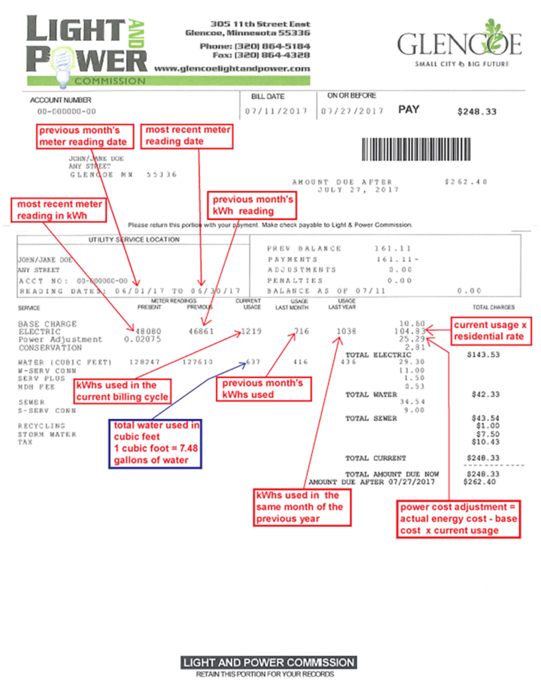 How To Read Your Bill Glencoe Light Power Commission