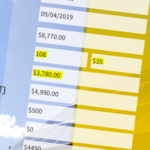 MAXIMUM Solar Panels Perth WA Rebate Subsidy 2019 Update