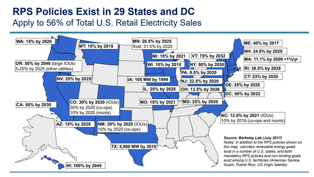 NewEnergyNews More Nuclear s Scam On New Energy s Incentives