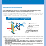 Nubiz Evaporative Cooling Saves Energy And Money