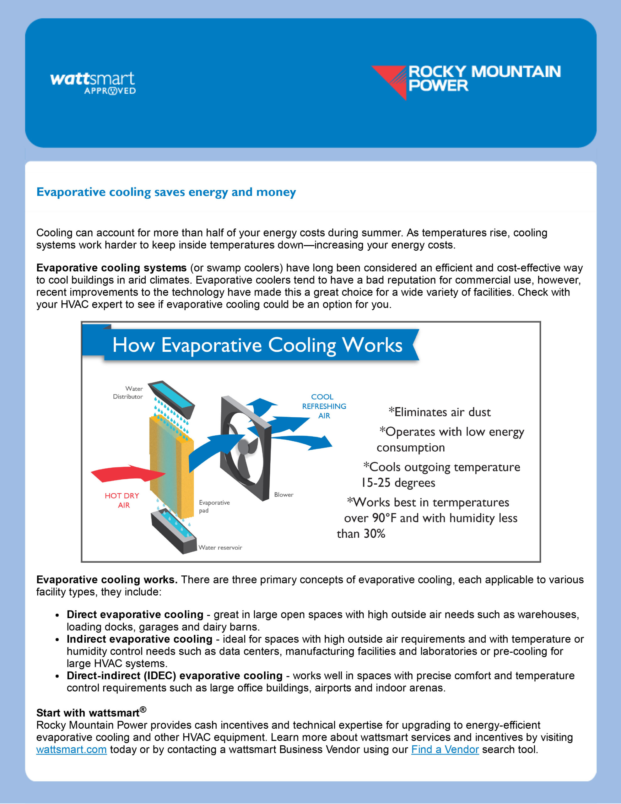 Nubiz Evaporative Cooling Saves Energy And Money