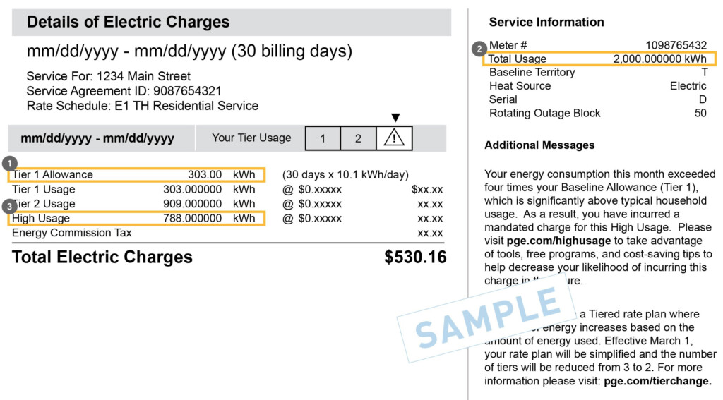 Pg E Lighting Rebate Application Decoratingspecial