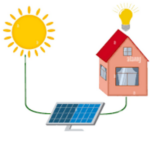 PROS AND CONS OF SOLAR PV POWER The Environmentalist