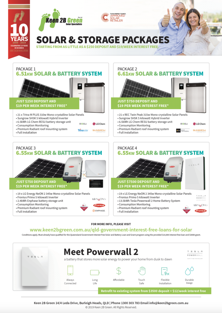 Solar Rebate Qld 2018 Queensland Government Interest Free Solar Loans 