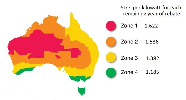 A Map Of Australia Showing The Four Solar Rebate Zones And The Number