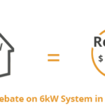 Canberra Solar Rebate How Much Is It System Prices