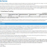 Solar Rebates And Tax Incentives Realsolarsbc