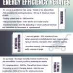 2023 Energy Efficiency Rebates Dawson Public Power District