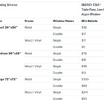 Alberta Energy Efficiency Rebate Program Details Energy Efficiency