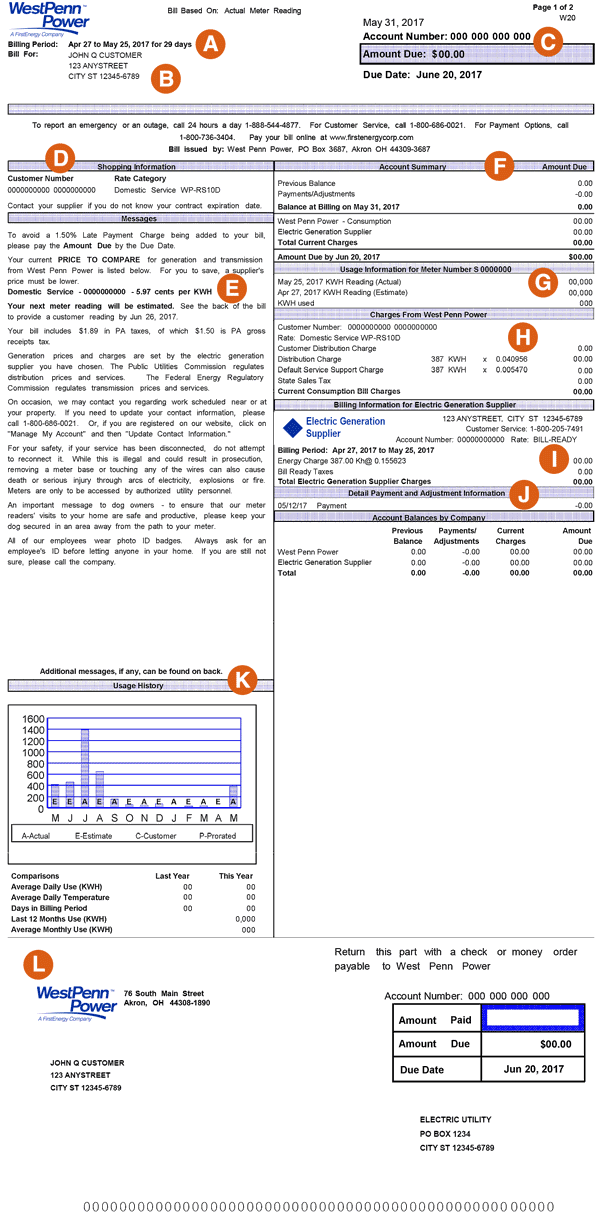 Compare West Penn Rates And Save On Your Light Bills