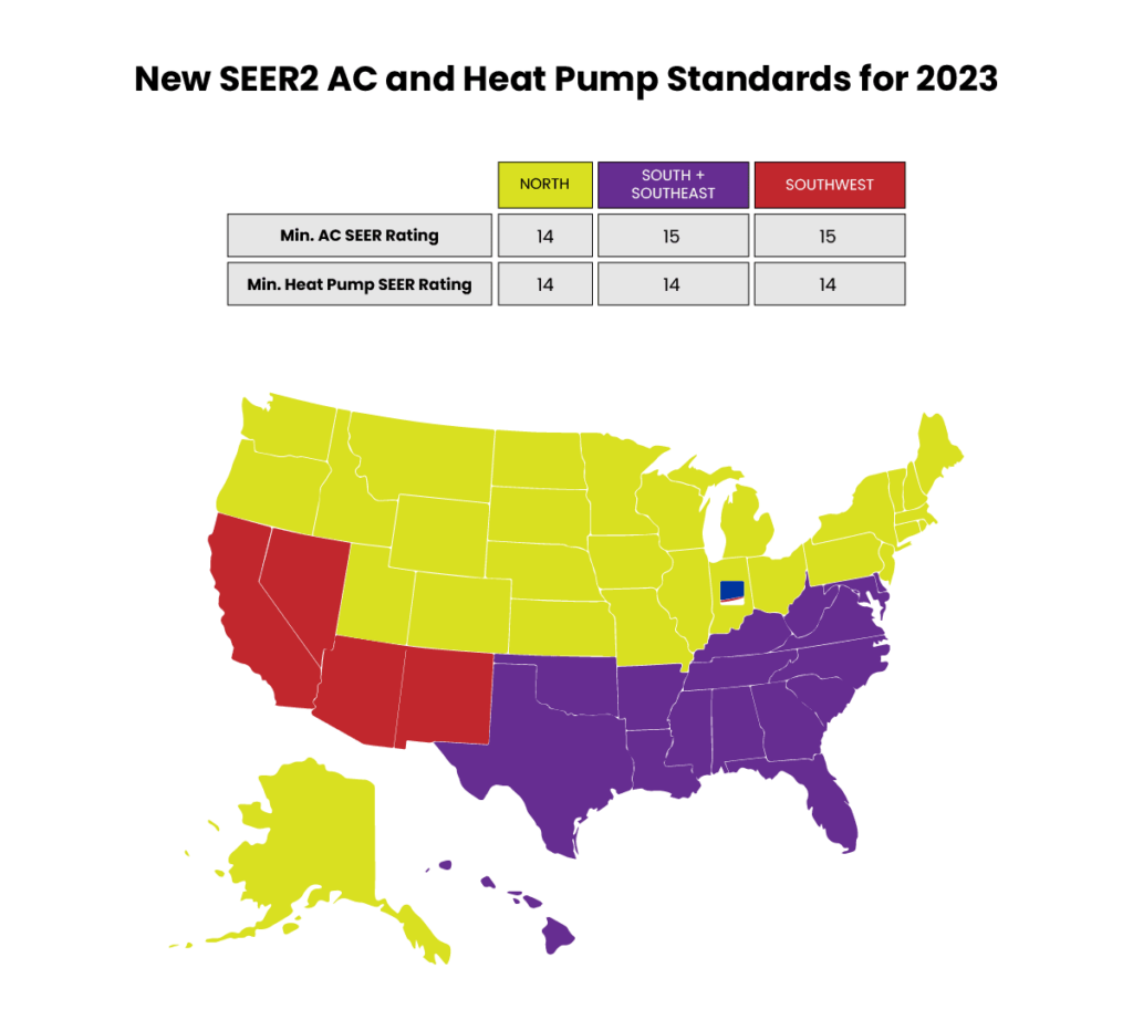 Federal Rebate For Heat Pump 2024 PumpRebate