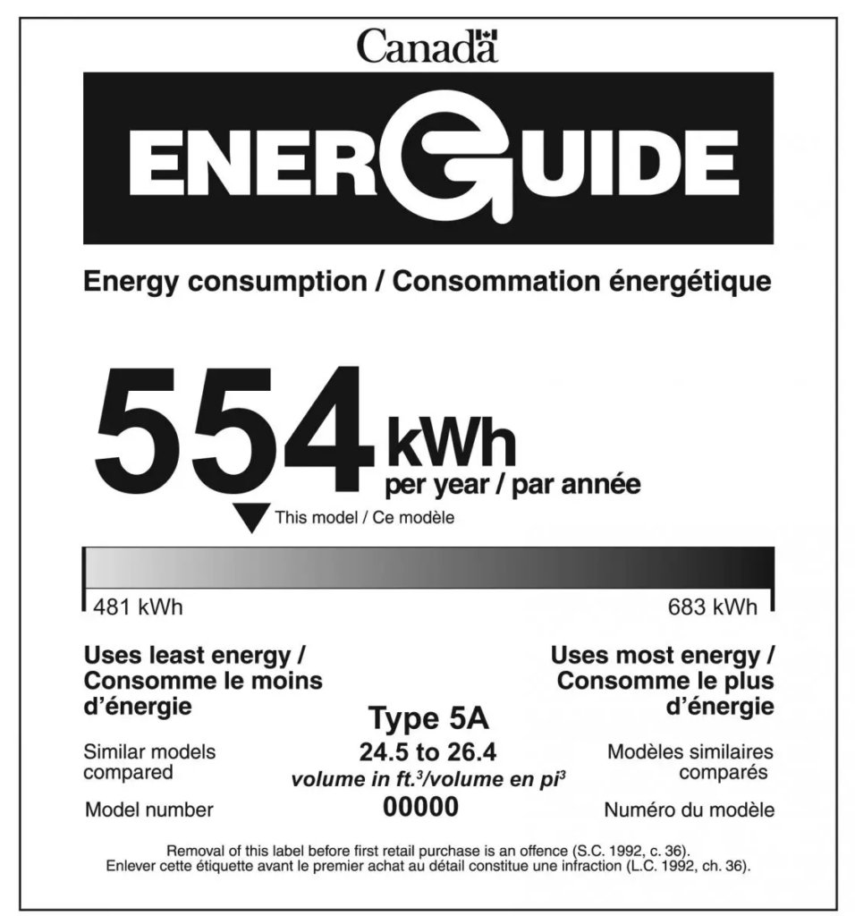 Government Rebate For New Air Conditioner KnowYourGovernment