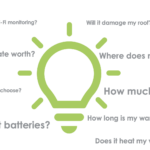 How Does The Solar Rebate Work How Much Will Solar Save Me Other Most