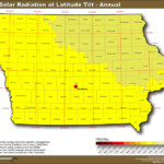 Iowa Solar Power Info