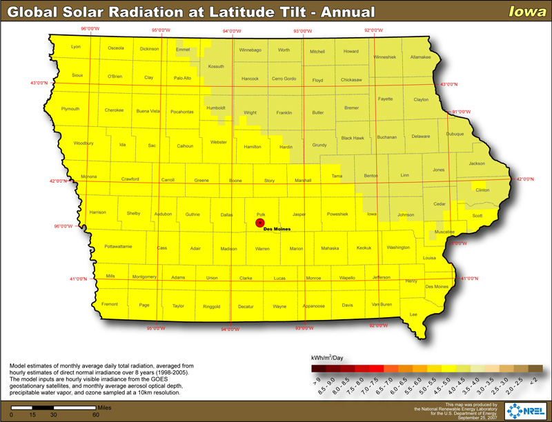 Iowa Solar Power Info