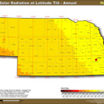 Nebraska Solar Power Info