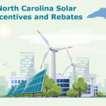 North Carolina Solar Incentives Solar Tax Credit And Rebates 2022