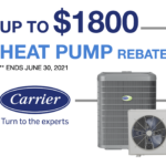 Nova Scotia Power Rebates On Heat Pumps PumpRebate