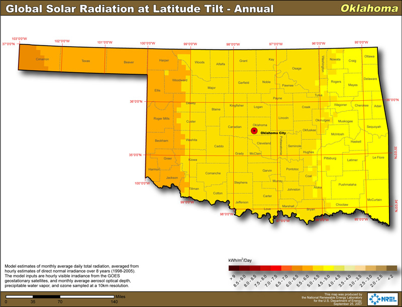 Oklahoma Solar Power Info