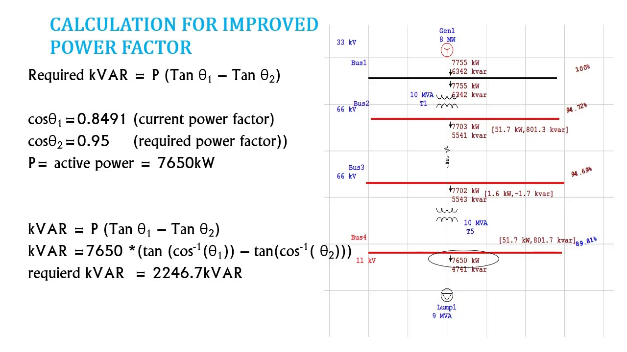 POWER FACTOR Calculation And Improvement Correction On ETAP YouTube