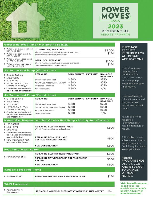 Power Moves Residential Rebate Program 2023 Indiana Connection