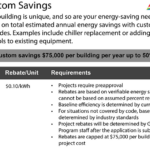 REBATE PROGRAMS Tech UV