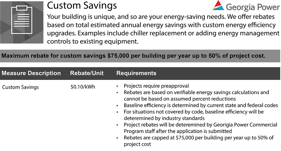 REBATE PROGRAMS Tech UV