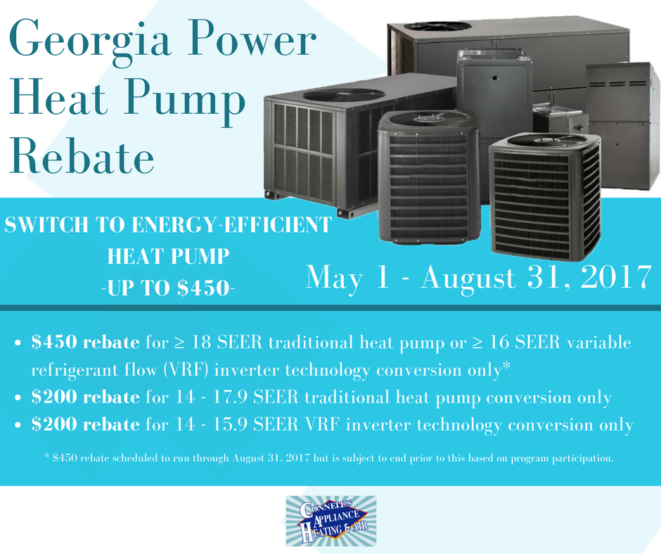 Rebates On Heat Pumps Dave S World PumpRebate