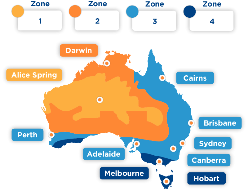 Solar Panel Deals Rebates And Incentives In Australia Solar Market