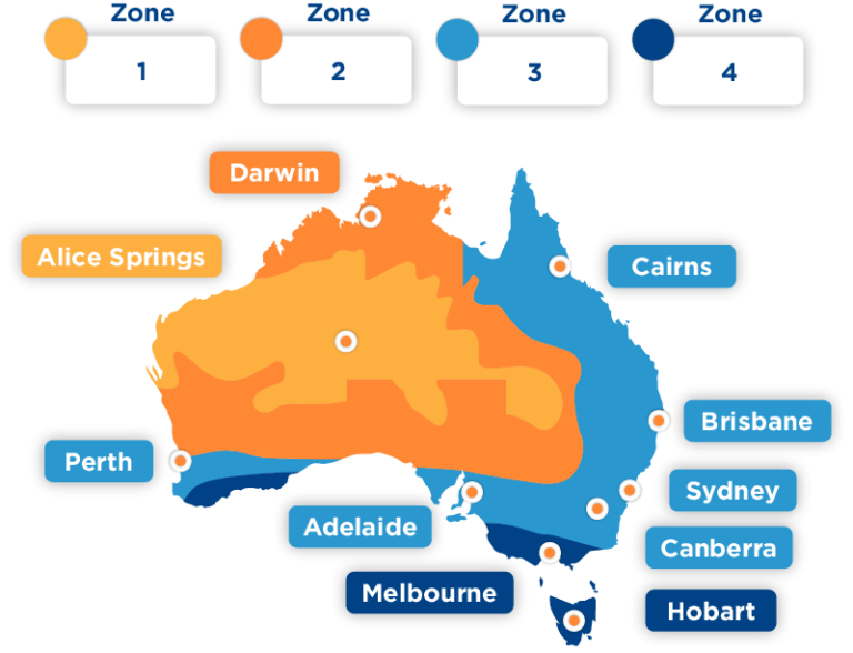 Solar Panel Deals Rebates And Incentives In Australia Solar Market