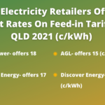 Solar Rebate Qld 2021 Your Guide Captain Green Solar