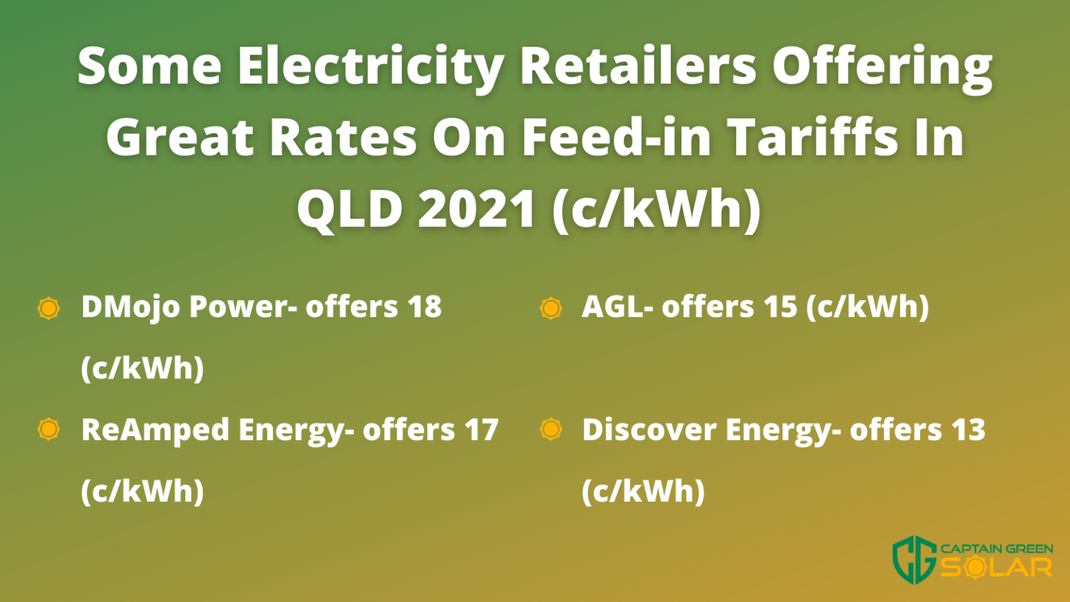 Solar Rebate Qld 2021 Your Guide Captain Green Solar