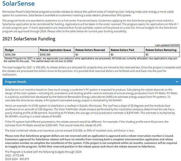 Solar Rebates And Tax Incentives Realsolar