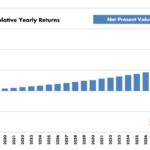 Solar Rebates Renewable Energy Incentives For Colorado AltE