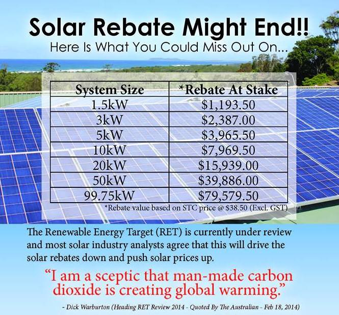 The Truth About The Solar Rebate SAE Group PTY LTD