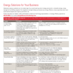 Top 18 Mn Power Energy Rebates En Iyi 2022