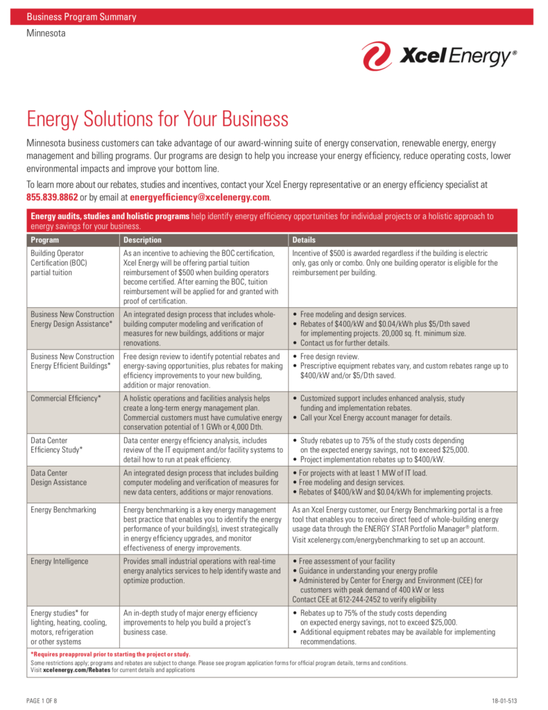 Top 18 Mn Power Energy Rebates En Iyi 2022