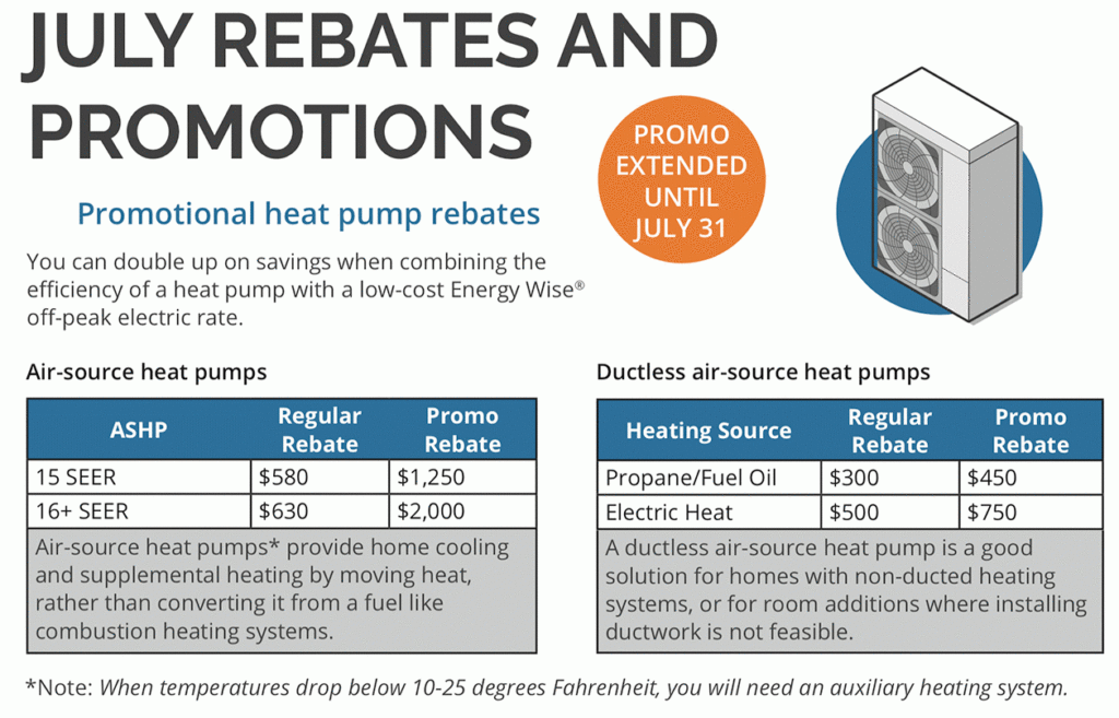 West Penn Power Heat Pump Rebates PumpRebate