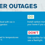 Western Power Outages CeriseShae