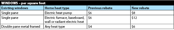 Window Rebates