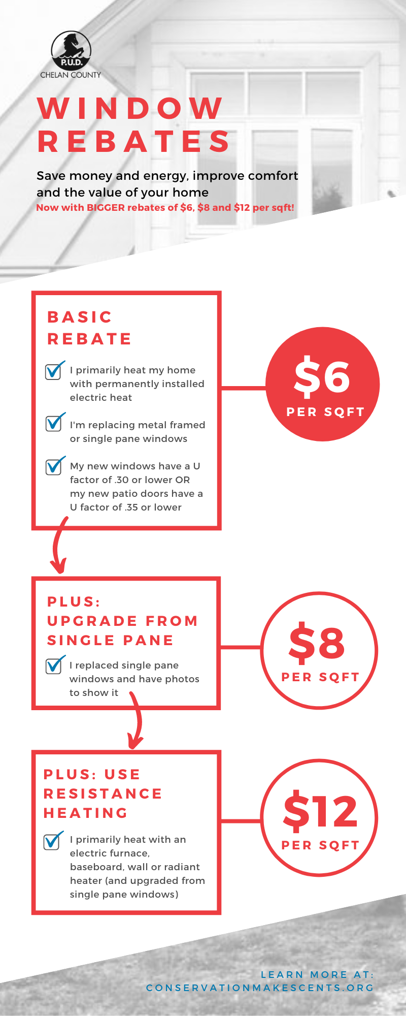 Window Rebates