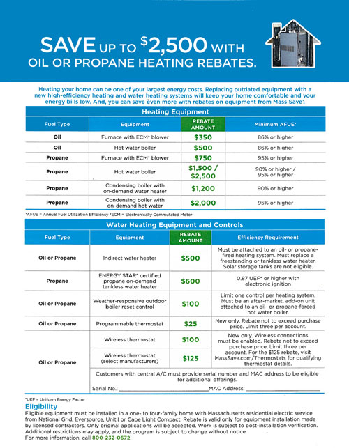 2023 Mass Save Heat Pump Rebates Mass Save Rebate