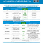 2023 Mass Save Heat Pump Rebates Mass Save Rebate