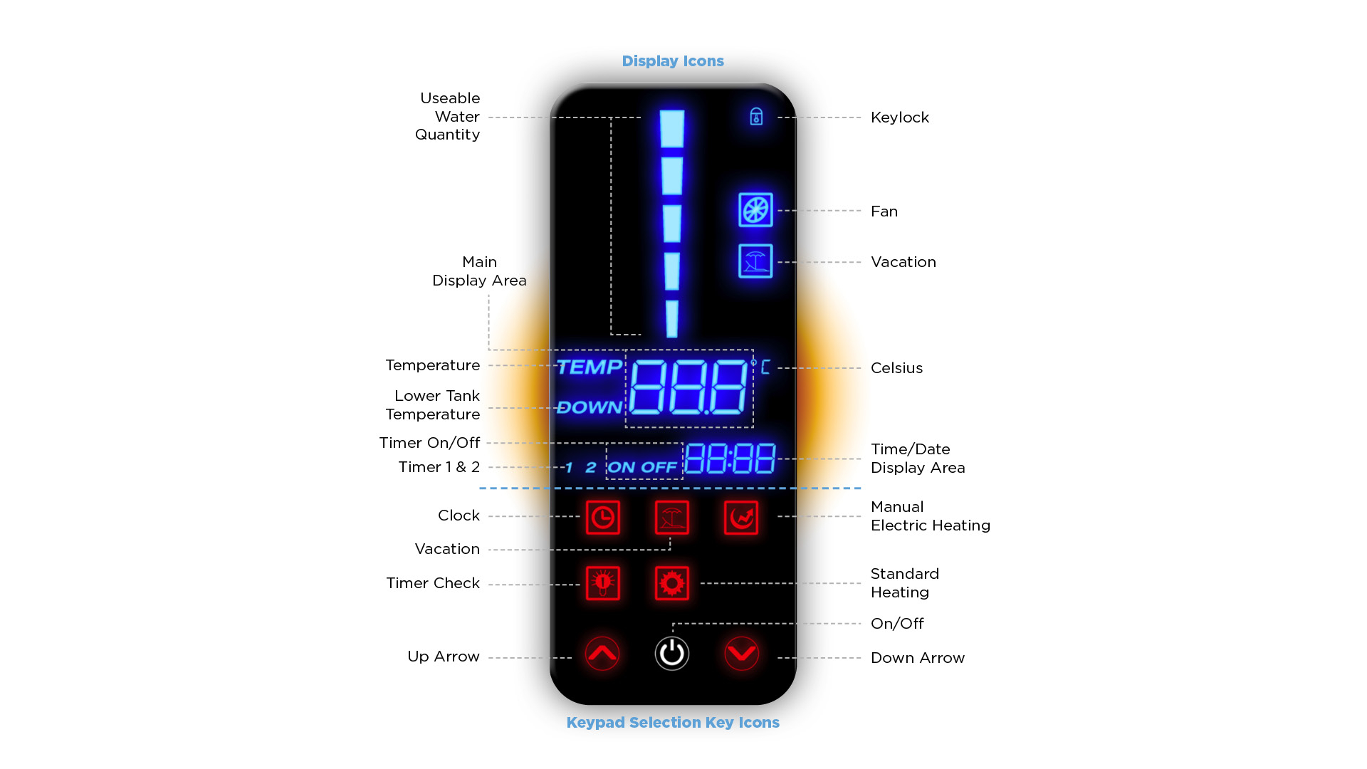 Atmos Gas Rebate Package Heat Pump PumpRebate