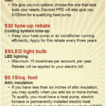 Dawson Public Power District Dawson PPD 2015 Energy Efficiency Rebates