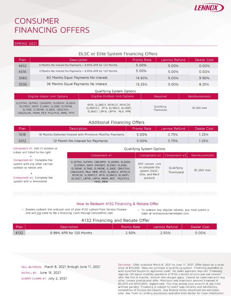 Dominion Power Rebates On Heat Pumps