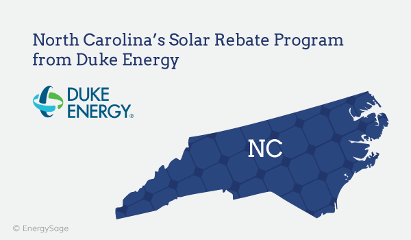 Duke Energy Power Rebates PowerRebate